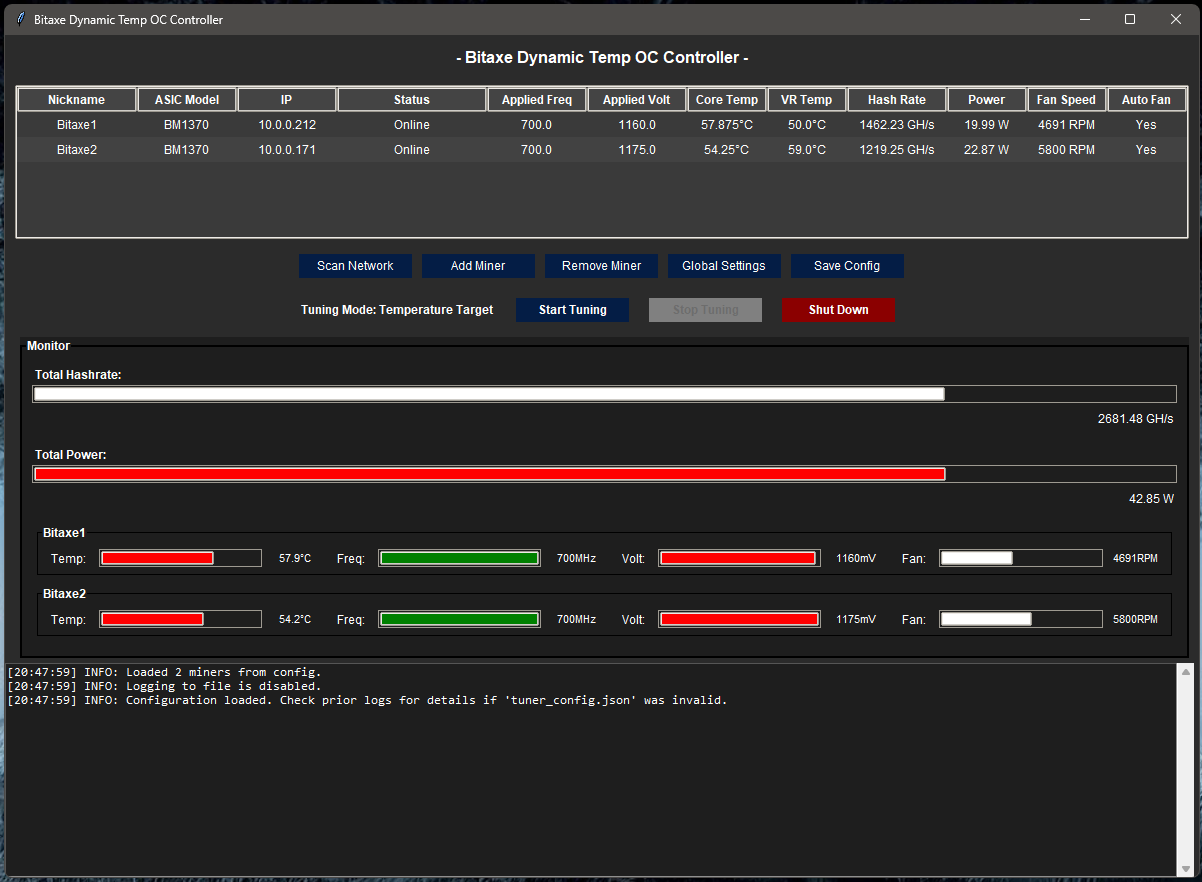 Python Axe OC Temp Monitor